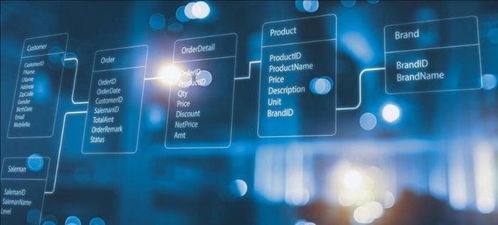 2025 網站建設公司十大排名 技術革新與服務品質雙驅動的行業(yè)標桿