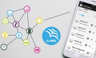 藍牙Mesh技術如何提升藍牙在物聯(lián)網領域的地位